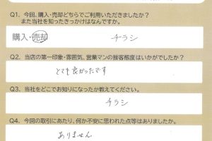 沼津市　Ｉ・Ｍ様