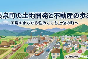 工場のまちから「住みここち」県内上位の町へ。長泉町の土地開発と不動産の歩み