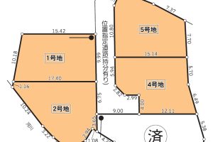 沼津市大岡土地　物件情報公開しました