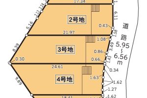 長泉町下長窪売土地　物件情報公開しました