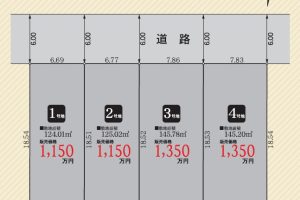 沼津市高尾台売土地 新着物件情報公開しました