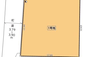 函南町仁田売土地　物件情報公開しました