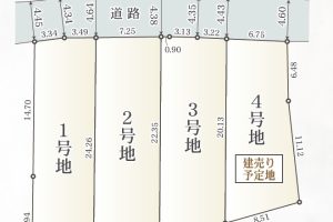 三島市青木土地 新着物件情報公開しました