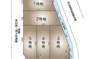 三島市中土地 新着物件情報公開しました