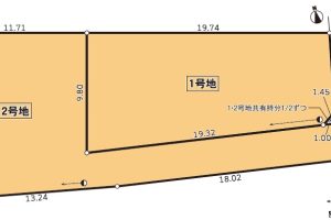 長泉町下長窪売土地　物件情報公開しました