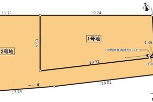 長泉町下長窪売土地　物件情報公開しました