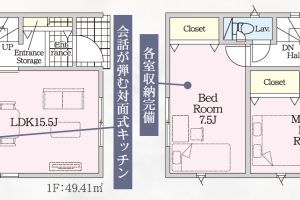 沼津市大諏訪新築分譲住宅 新着物件情報公開しました