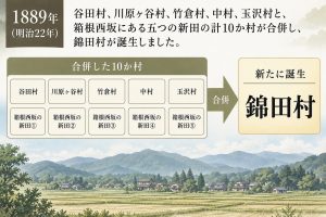 三島まちの記憶 第4回