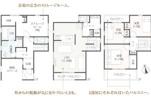 沼津市高沢町新築分譲住宅　物件情報公開しました