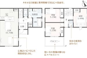 三島市徳倉新築分譲住宅　新着物件情報公開しました
