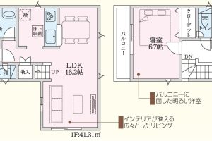 三島市幸原町新築分譲住宅 新着物件情報公開しました