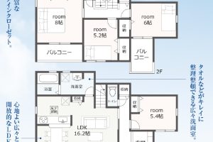 沼津市西椎路新築分譲住宅 新着物件情報公開しました