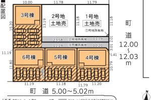 清水町徳倉売土地・新築分譲住宅　物件情報公開しました